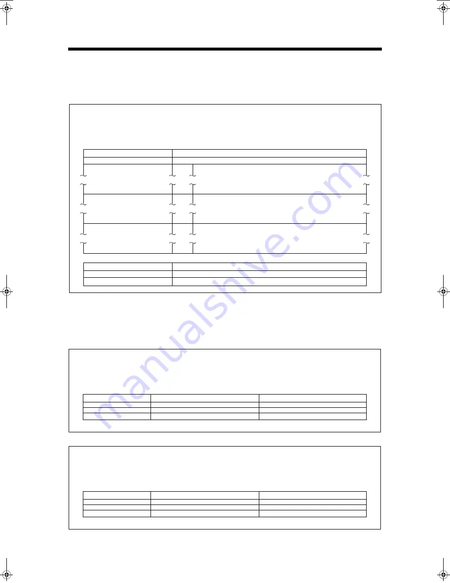 Sharp AR-FX4 Operation Manual Download Page 130