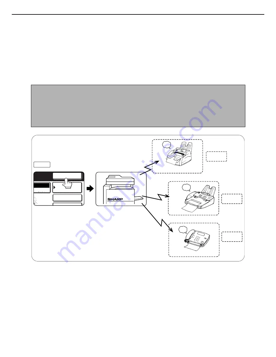 Sharp AR-FX8 Operation Manual Download Page 32