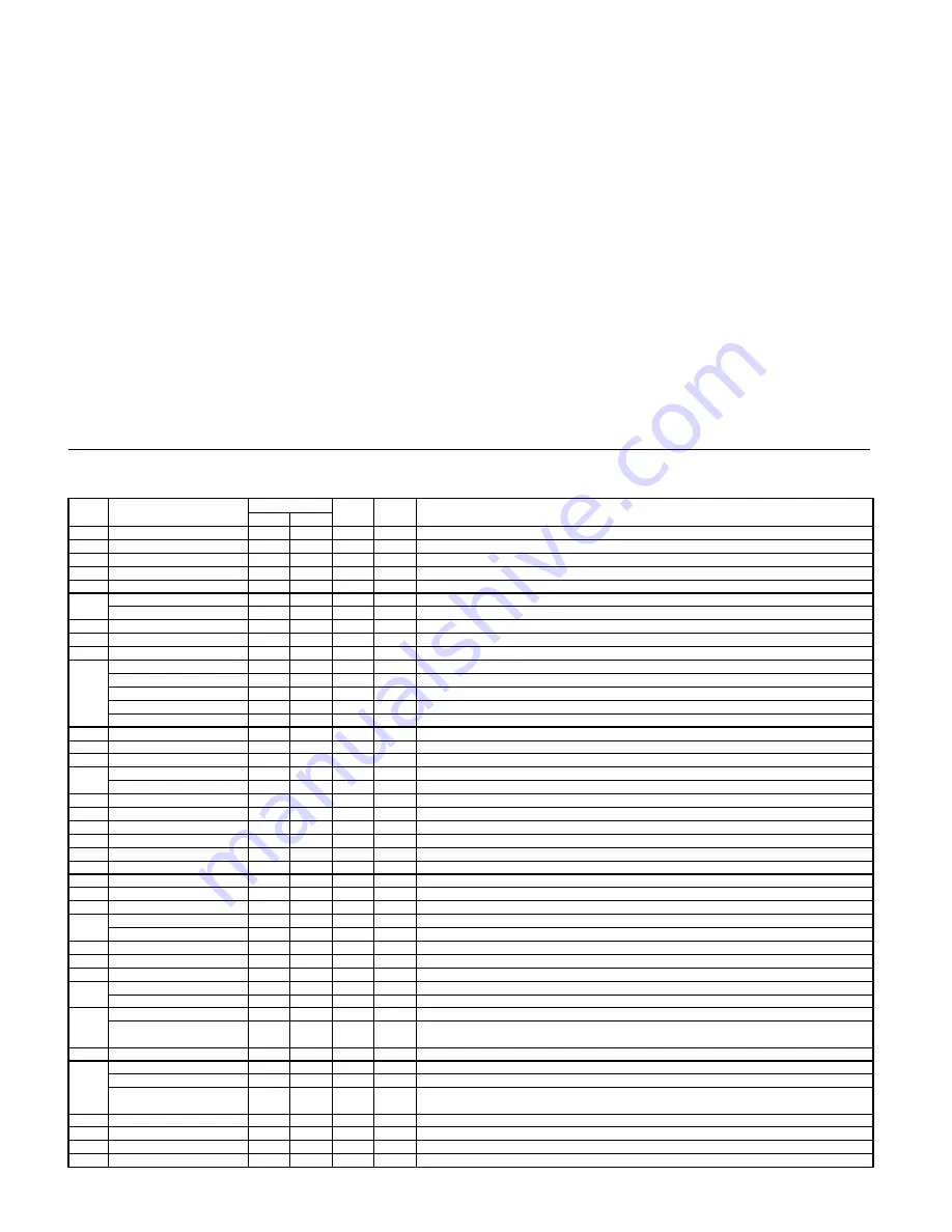 Sharp AR-M160 Manual Download Page 22