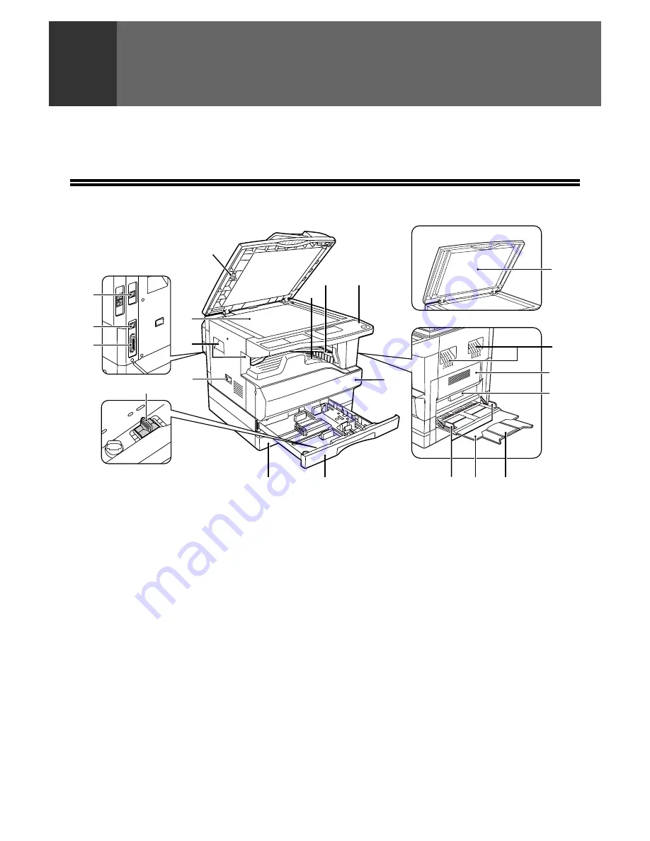 Sharp AR M162 - B/W Laser - All-in-One Operation Manual Download Page 14