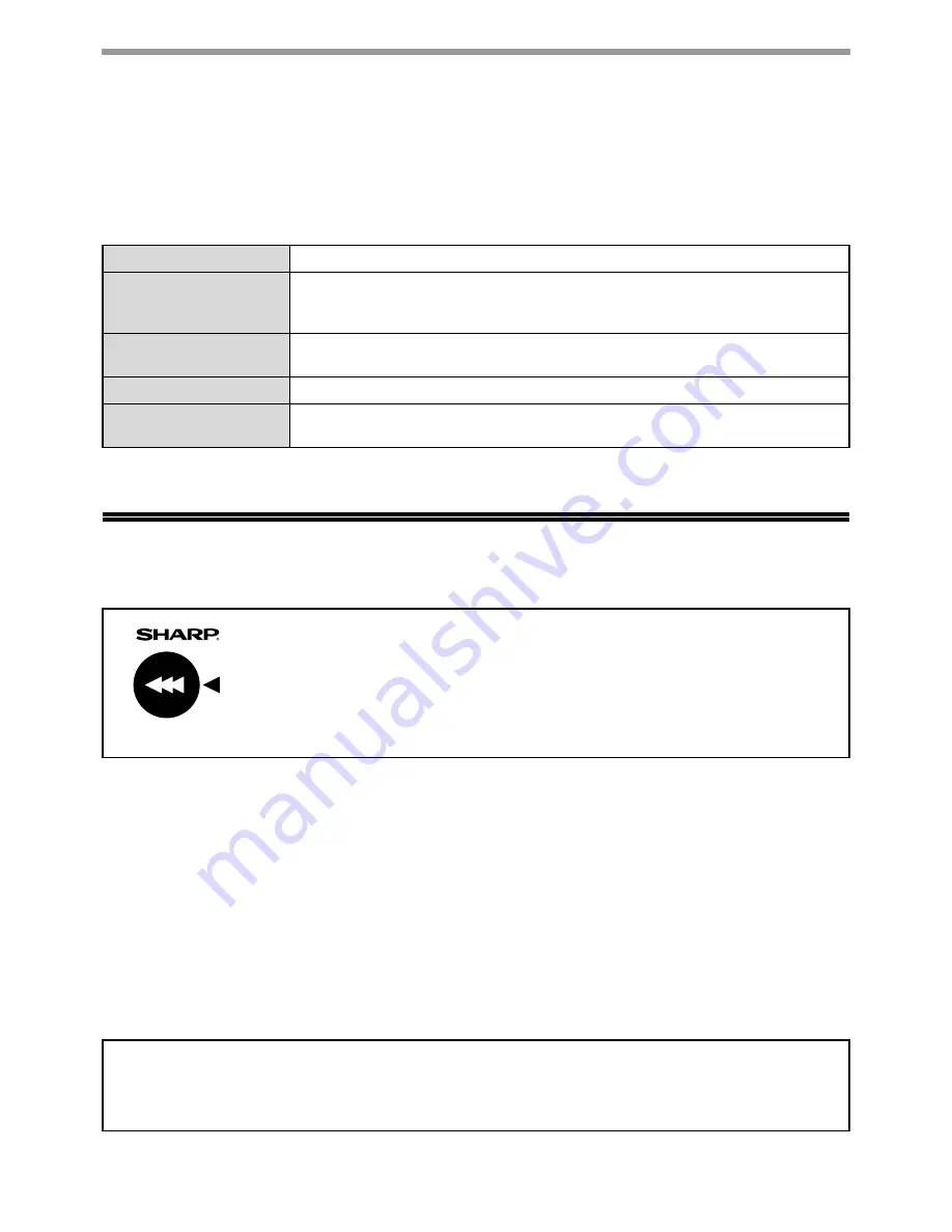 Sharp AR M162 - B/W Laser - All-in-One Operation Manual Download Page 44