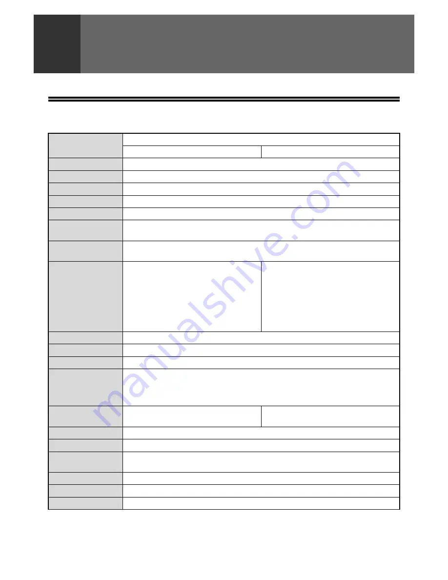 Sharp AR M162 - B/W Laser - All-in-One Operation Manual Download Page 75