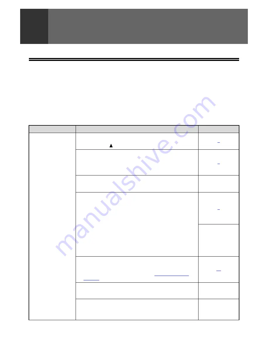 Sharp AR M162 - B/W Laser - All-in-One Operation Manual Download Page 121