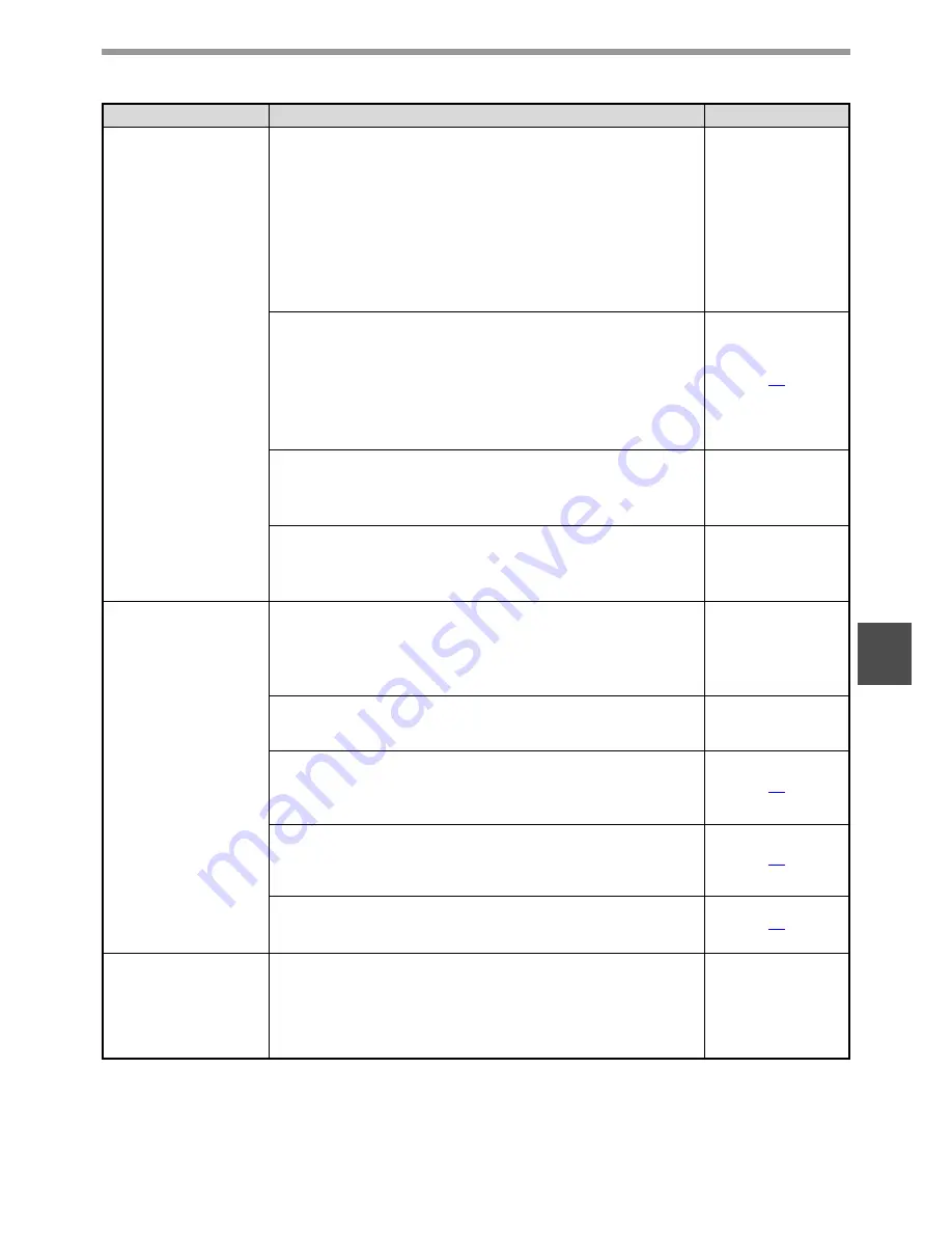 Sharp AR M162 - B/W Laser - All-in-One Operation Manual Download Page 124