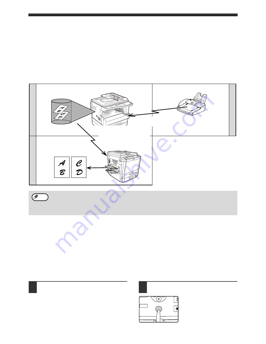 Sharp AR M162 - B/W Laser - All-in-One Operation Manual Download Page 175