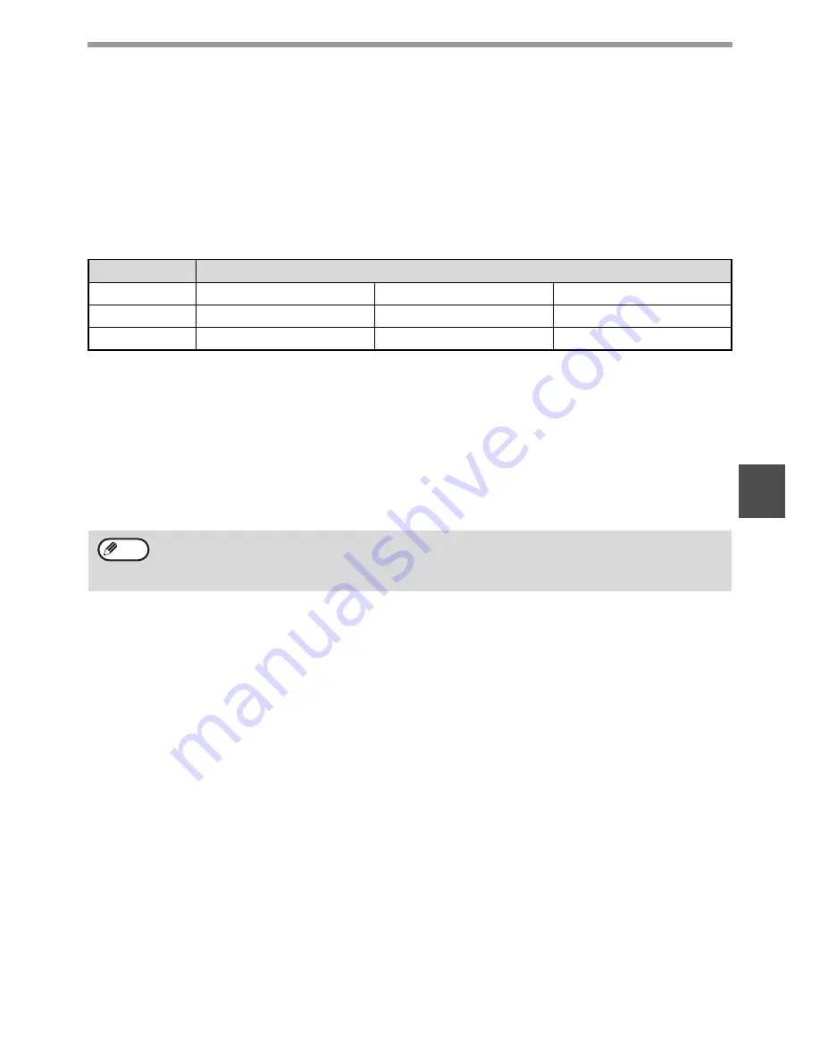 Sharp AR M162 - B/W Laser - All-in-One Operation Manual Download Page 178