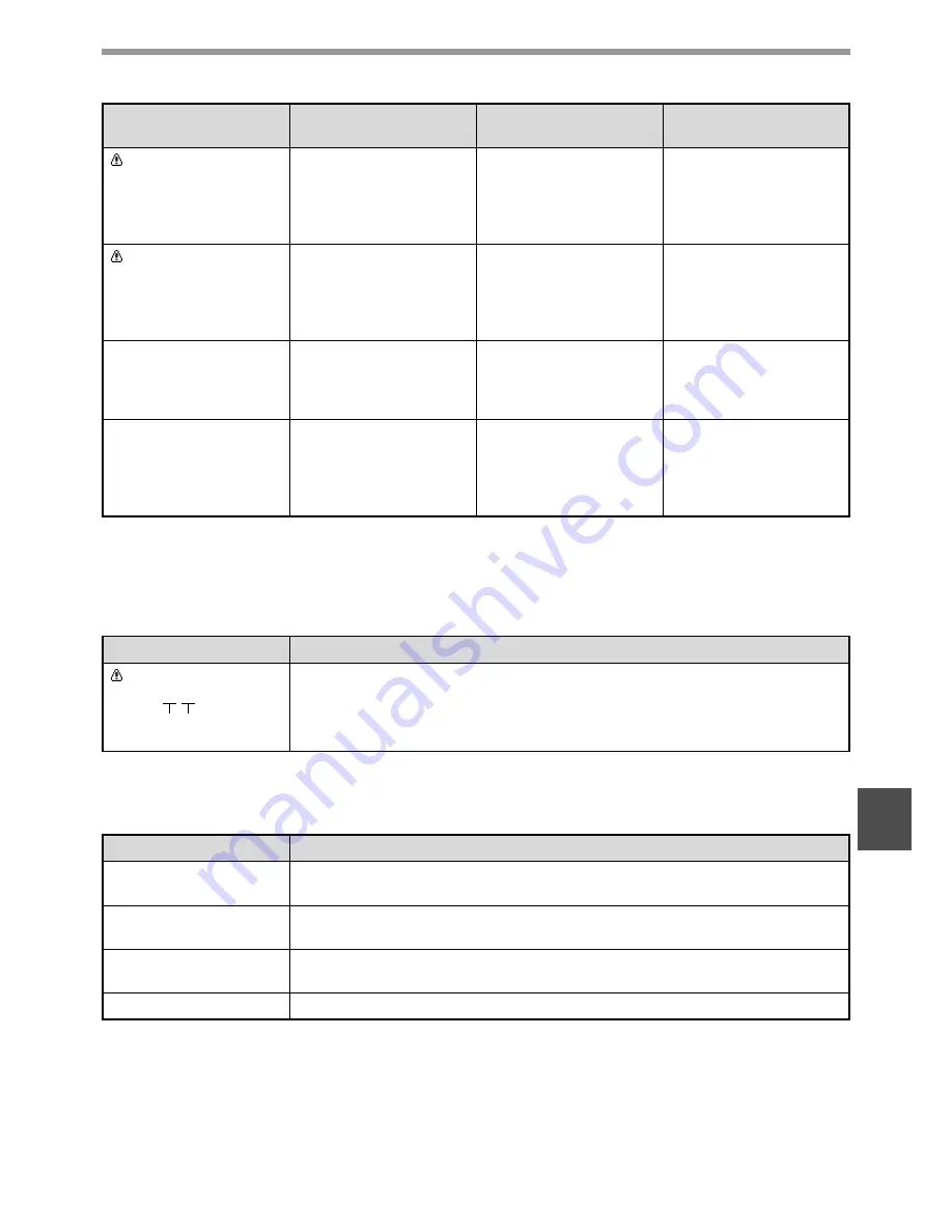 Sharp AR M162 - B/W Laser - All-in-One Operation Manual Download Page 218