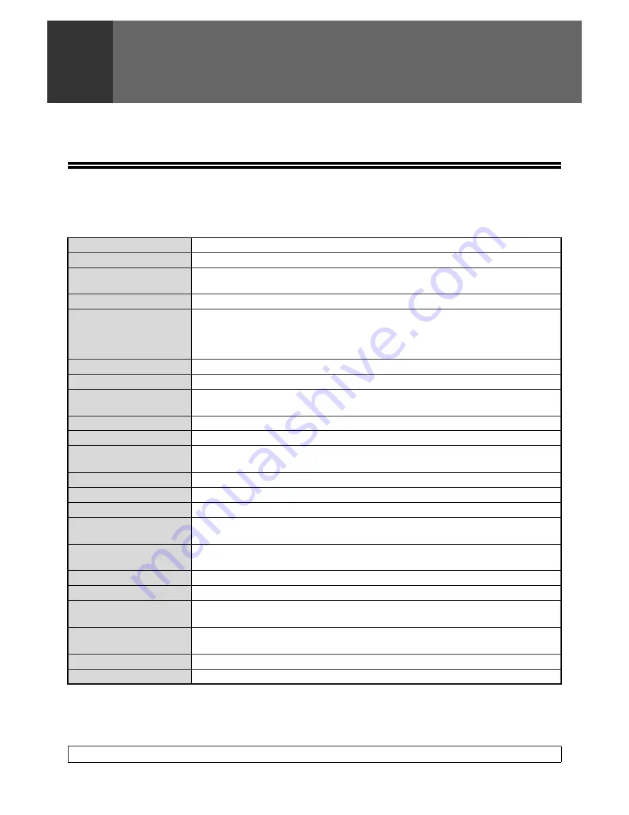 Sharp AR M162 - B/W Laser - All-in-One Operation Manual Download Page 237