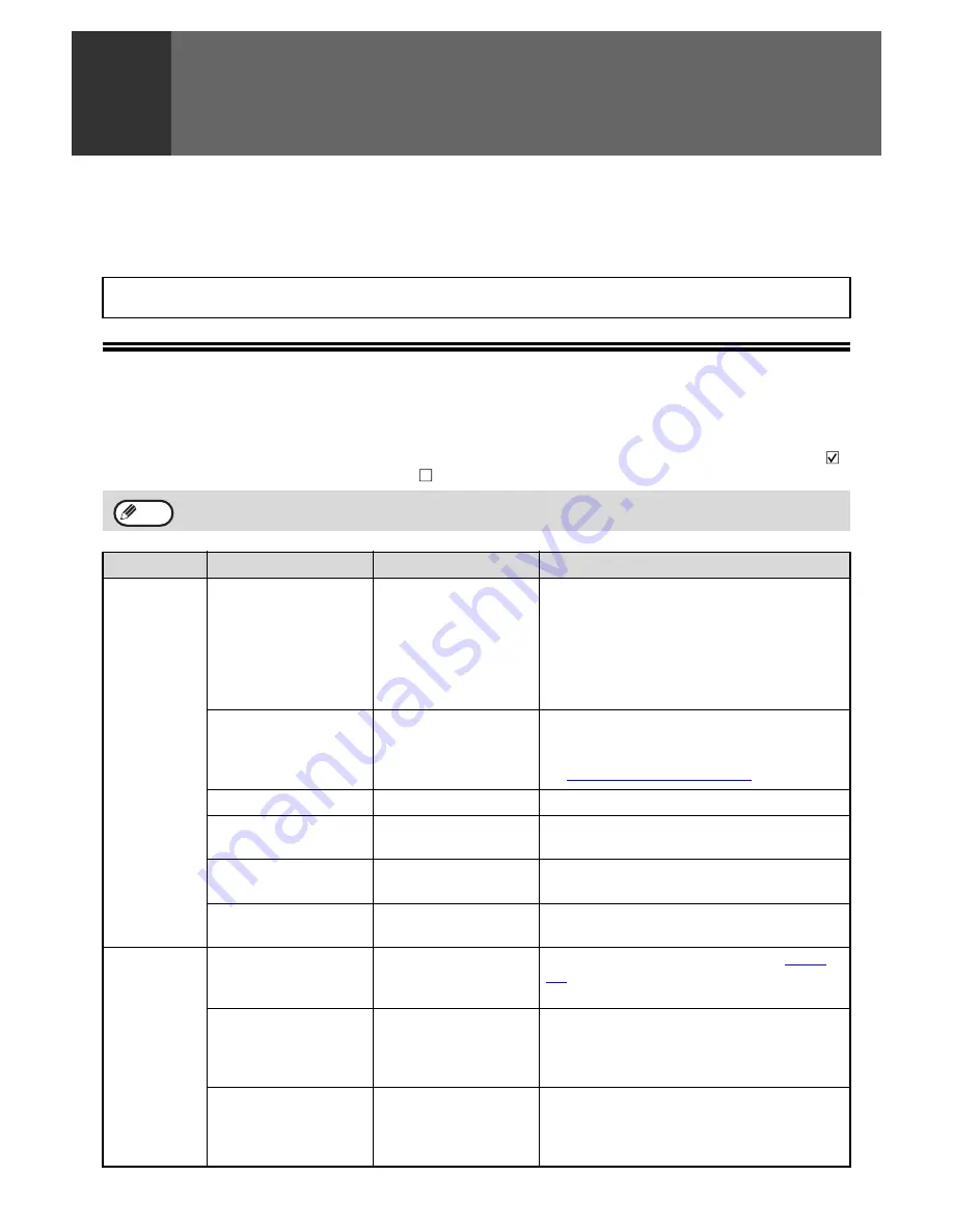 Sharp AR M162 - B/W Laser - All-in-One Operation Manual Download Page 315