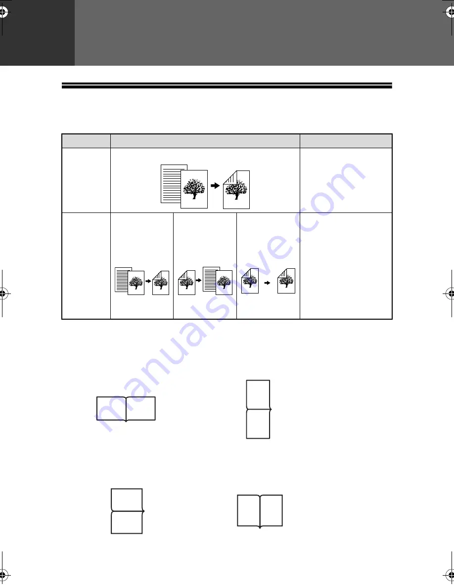 Sharp AR-M201 Operation Manual Download Page 28