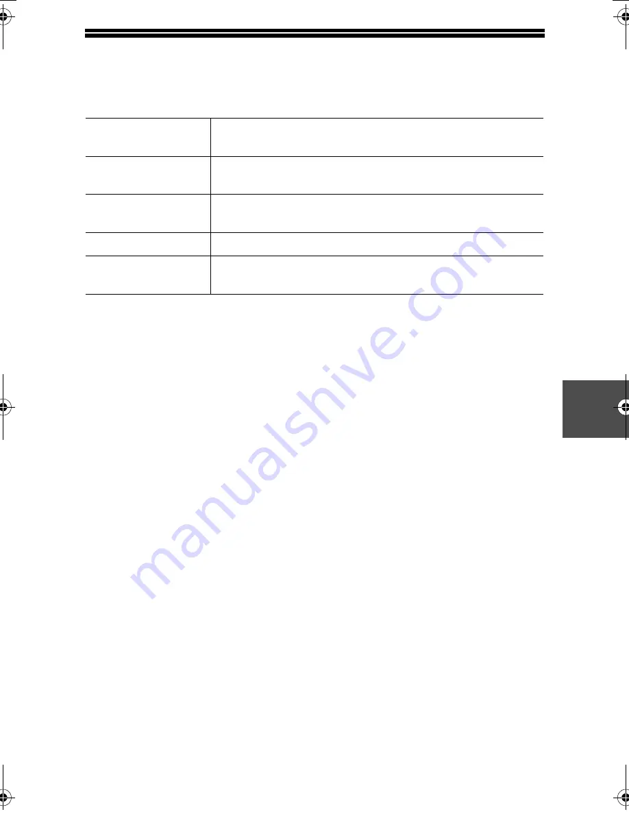 Sharp AR-M201 Operation Manual Download Page 39