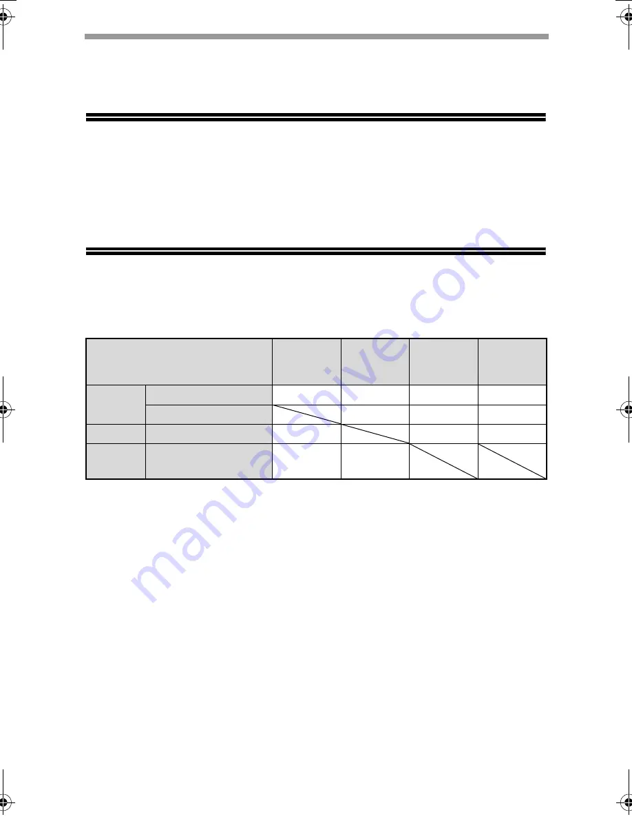 Sharp AR-M201 Operation Manual Download Page 54