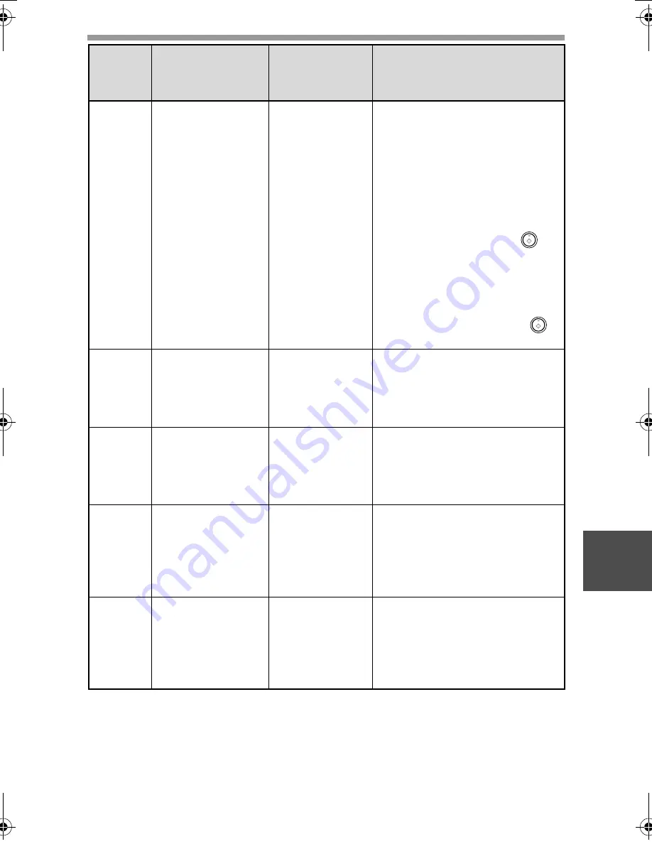 Sharp AR-M201 Operation Manual Download Page 57