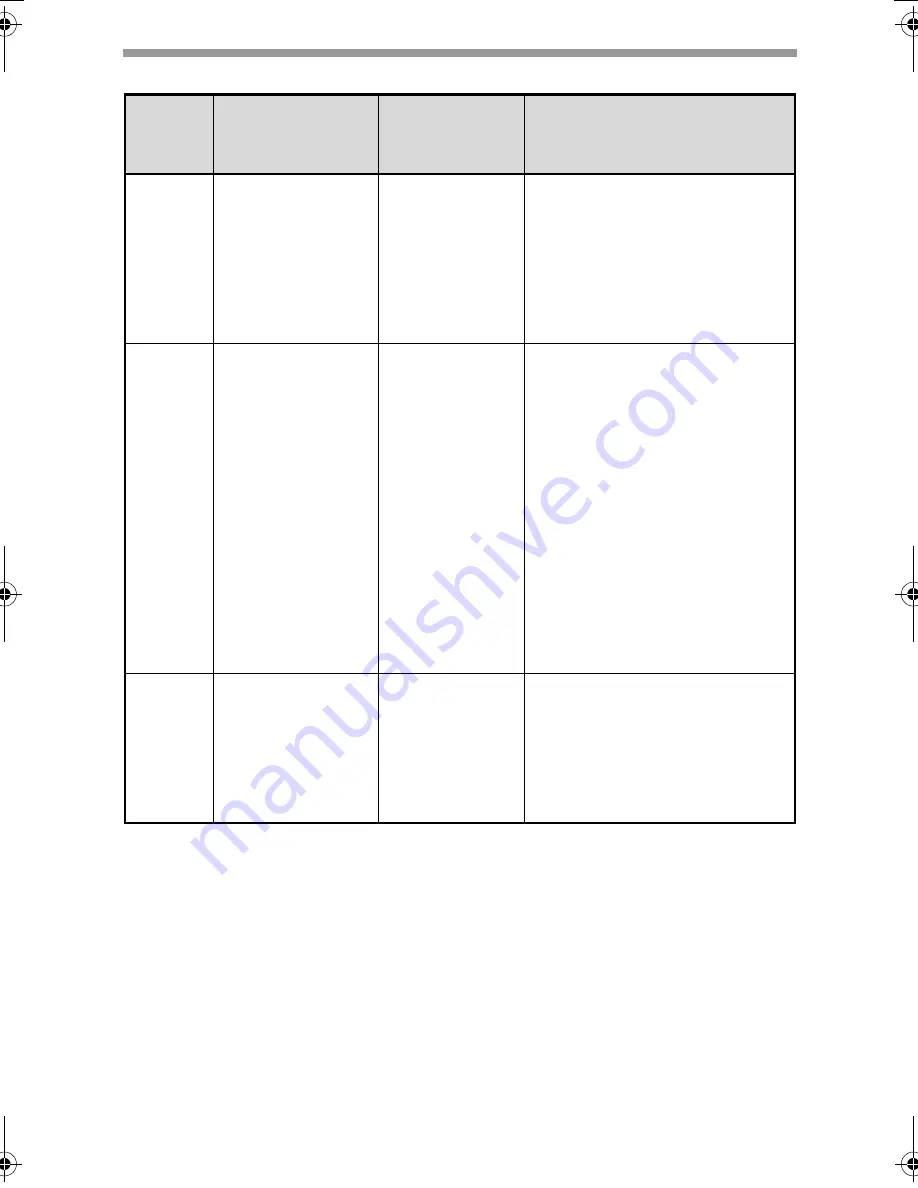 Sharp AR-M201 Operation Manual Download Page 60