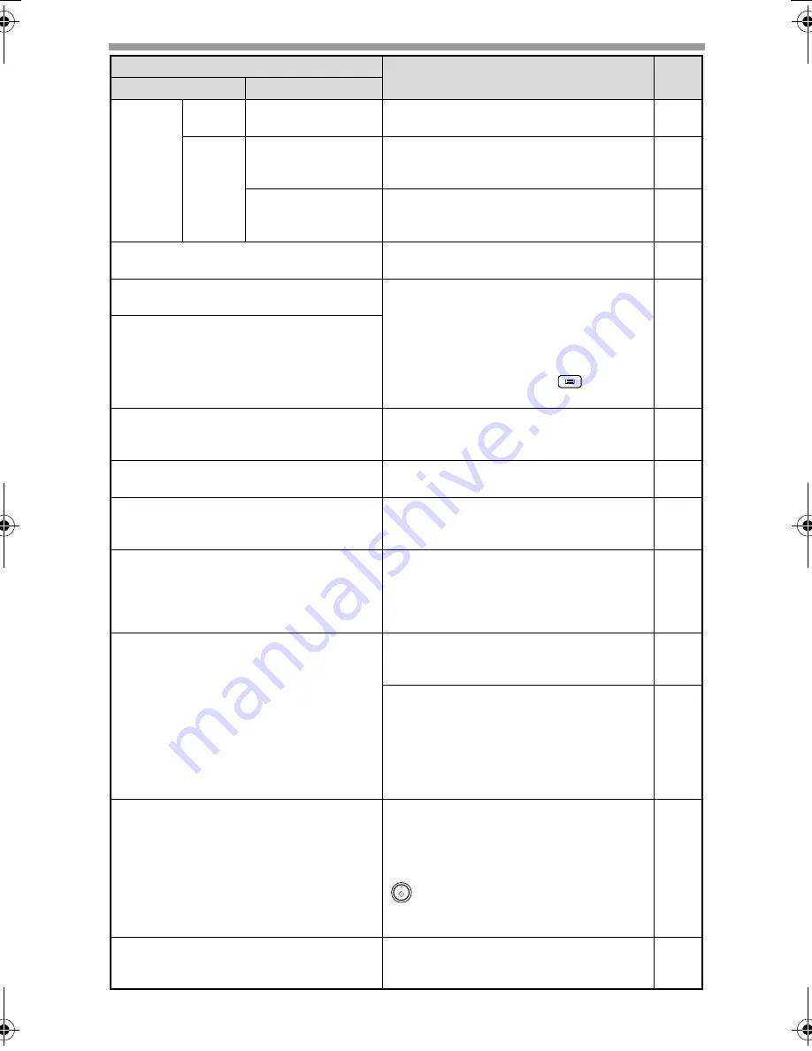 Sharp AR-M201 Operation Manual Download Page 64