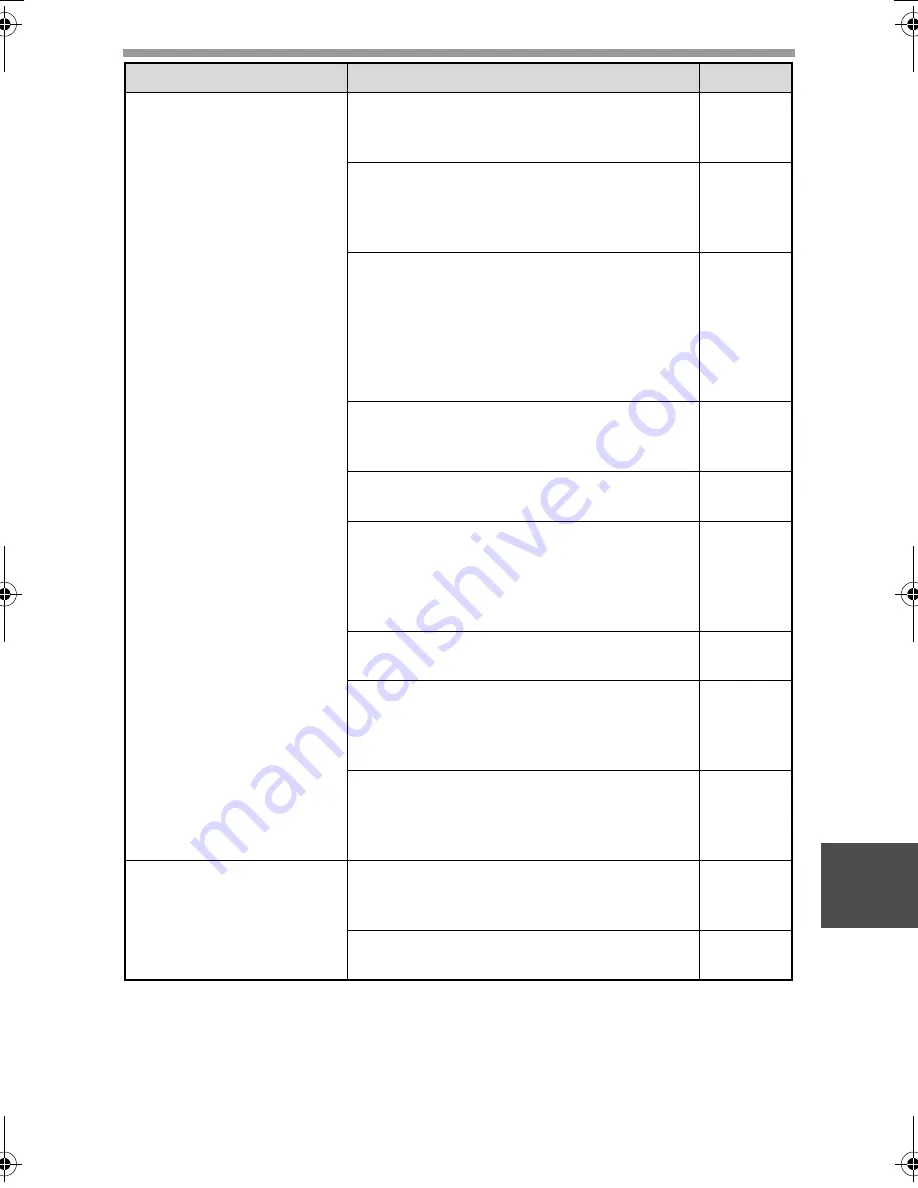 Sharp AR-M201 Operation Manual Download Page 67