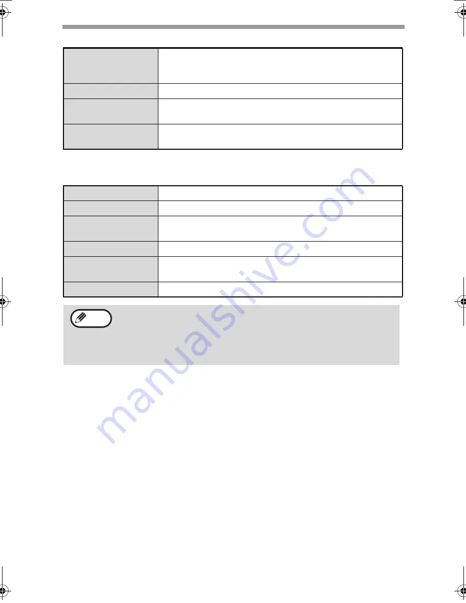 Sharp AR-M201 Operation Manual Download Page 88