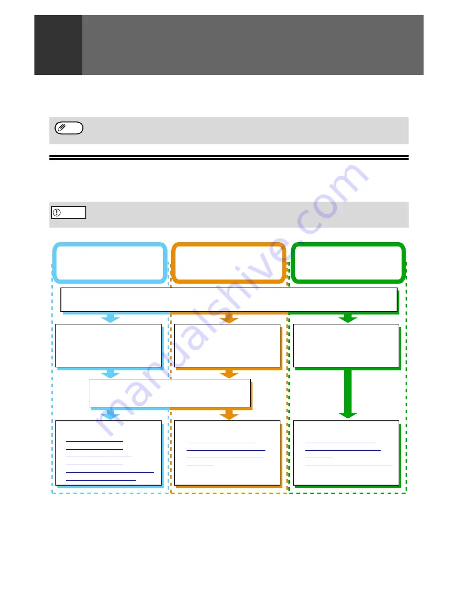 Sharp AR M207 - B/W Laser - All-in-One Operation Manual Download Page 16