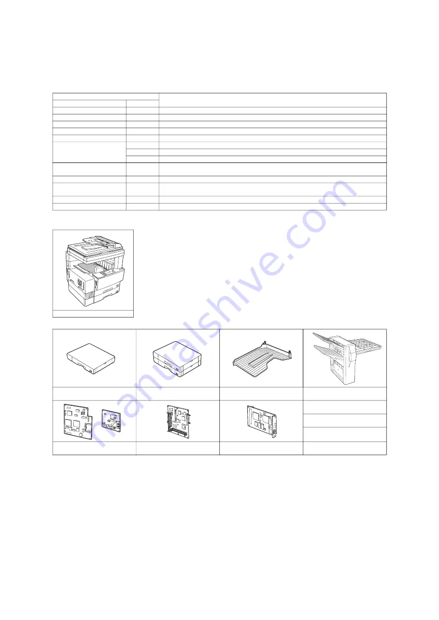 Sharp AR-M208 Service Manual Download Page 6