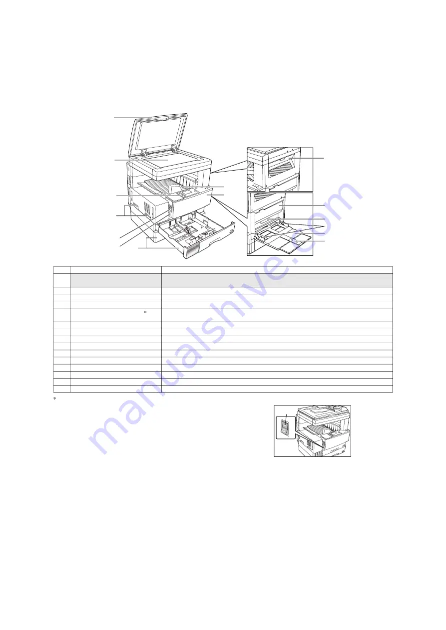 Sharp AR-M208 Service Manual Download Page 12