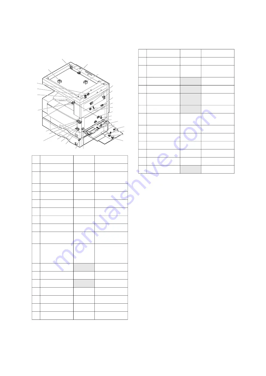 Sharp AR-M208 Service Manual Download Page 13