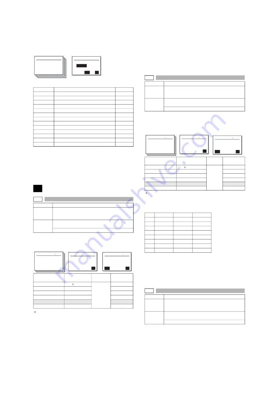 Sharp AR-M208 Service Manual Download Page 16