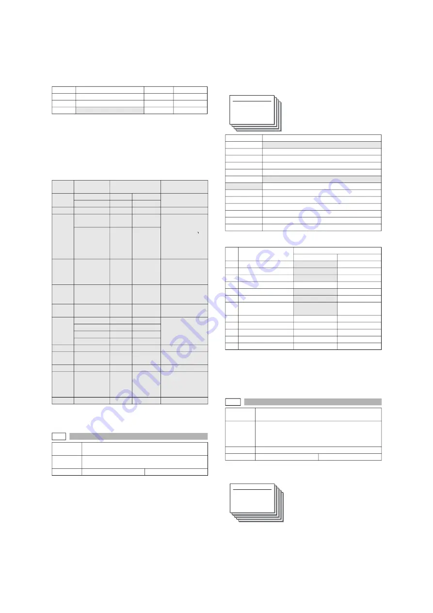 Sharp AR-M208 Service Manual Download Page 20