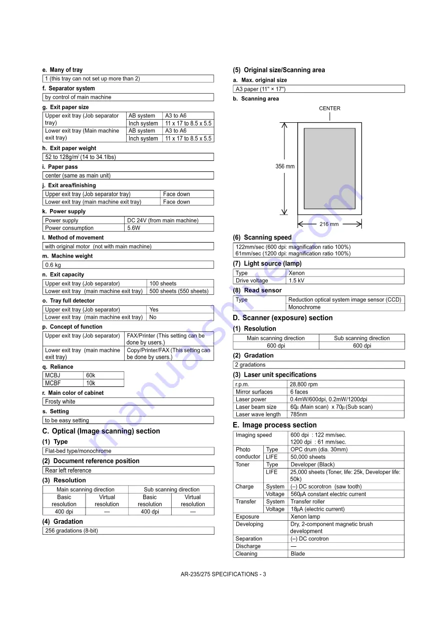 Sharp AR-M208 Service Manual Download Page 41