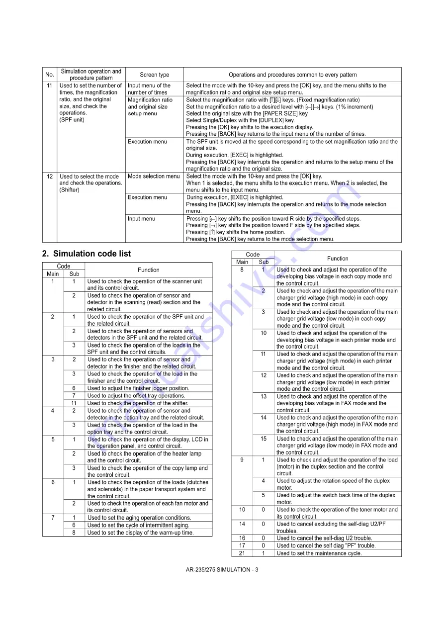 Sharp AR-M208 Service Manual Download Page 64