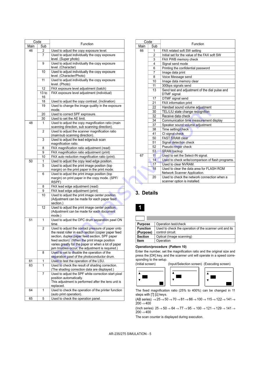 Sharp AR-M208 Service Manual Download Page 66