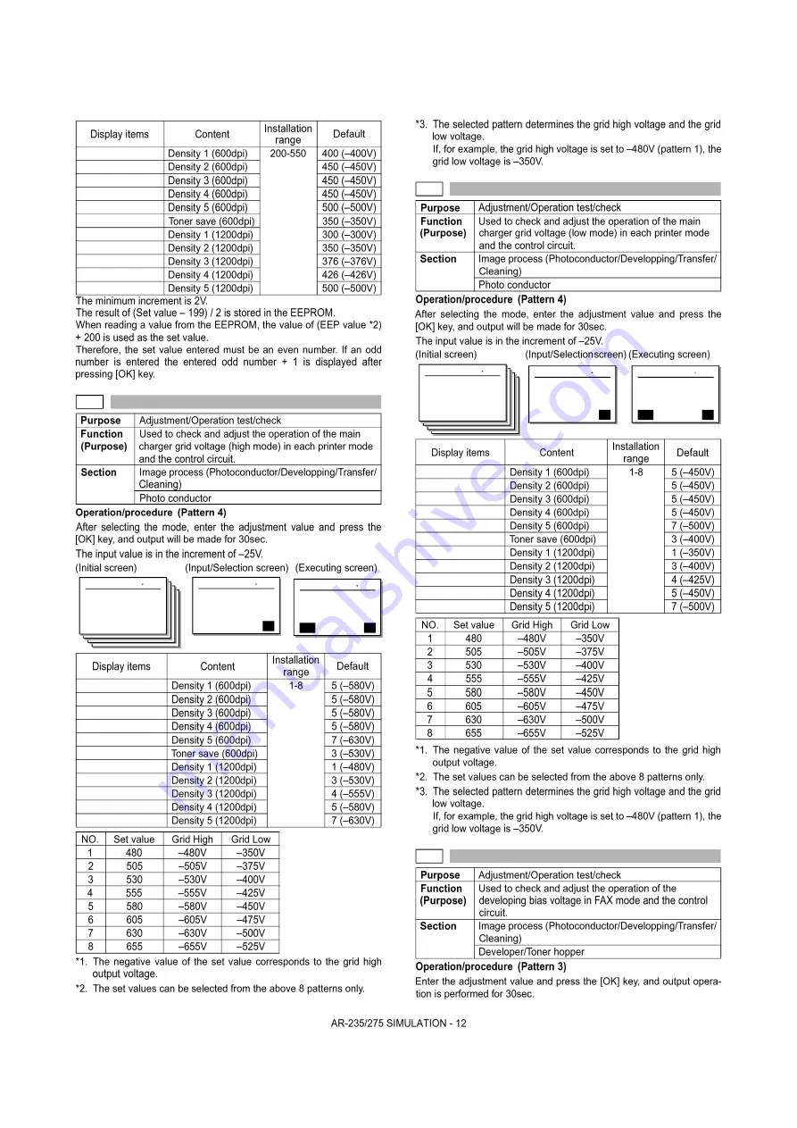 Sharp AR-M208 Service Manual Download Page 73