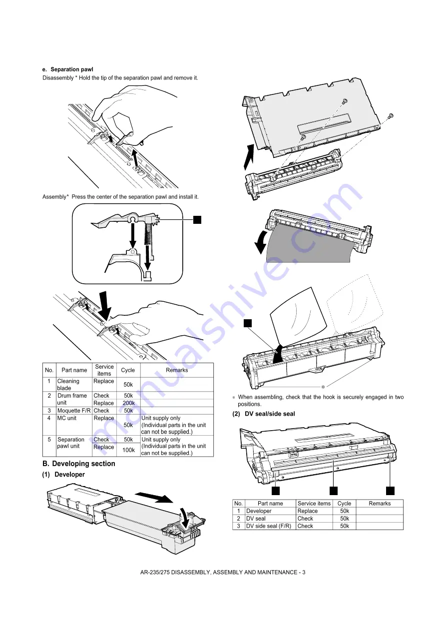 Sharp AR-M208 Service Manual Download Page 113