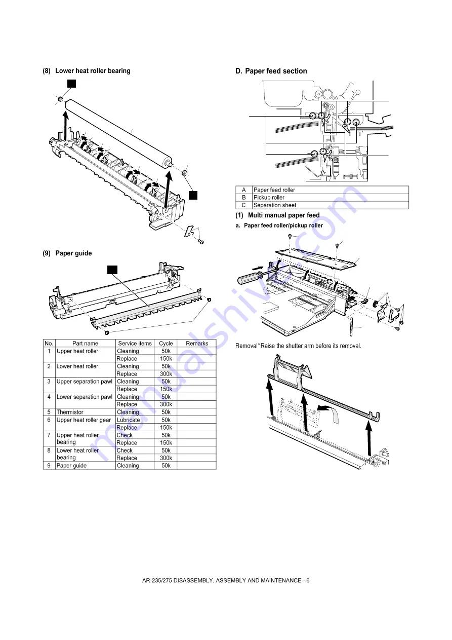 Sharp AR-M208 Service Manual Download Page 116