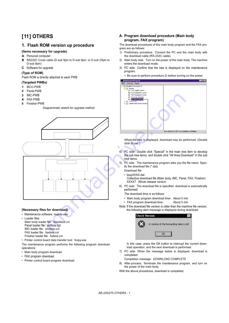 Sharp AR-M208 Service Manual Download Page 126