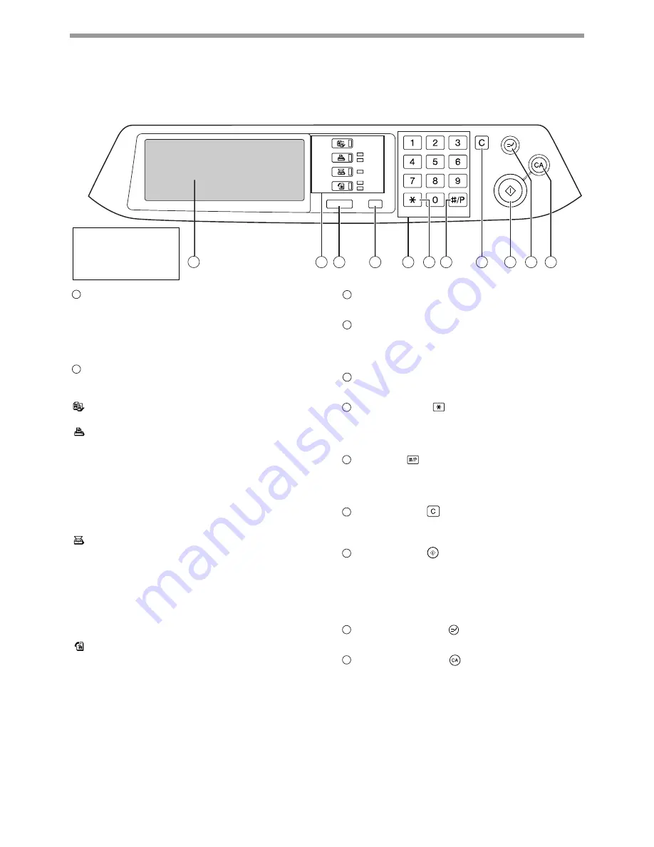 Sharp AR-M236 Copier Manual Download Page 12