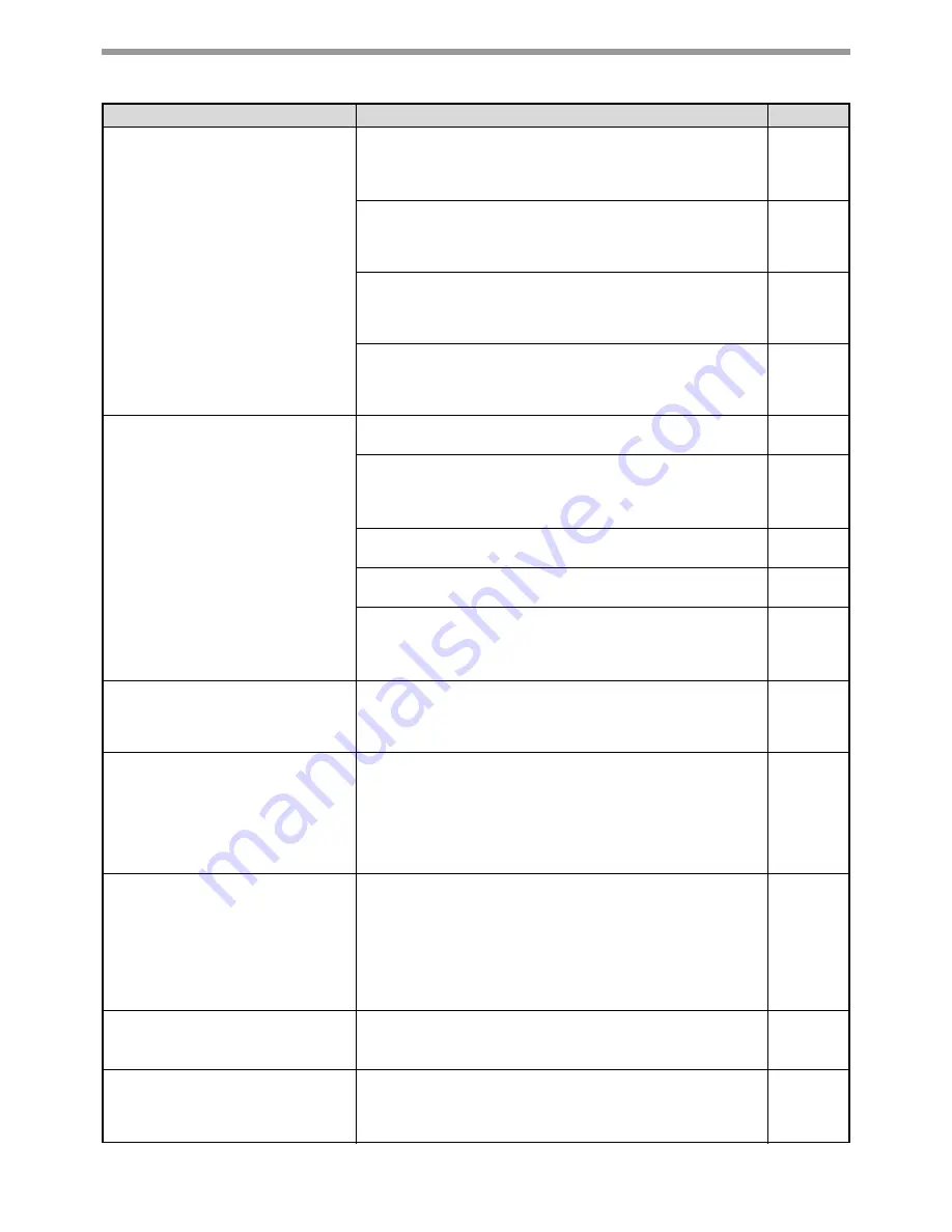 Sharp AR-M236 Copier Manual Download Page 62