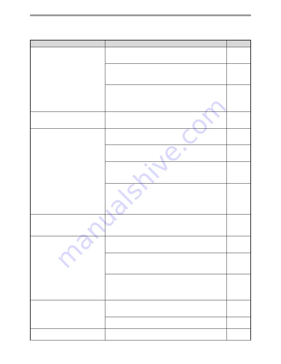 Sharp AR-M236 Copier Manual Download Page 64