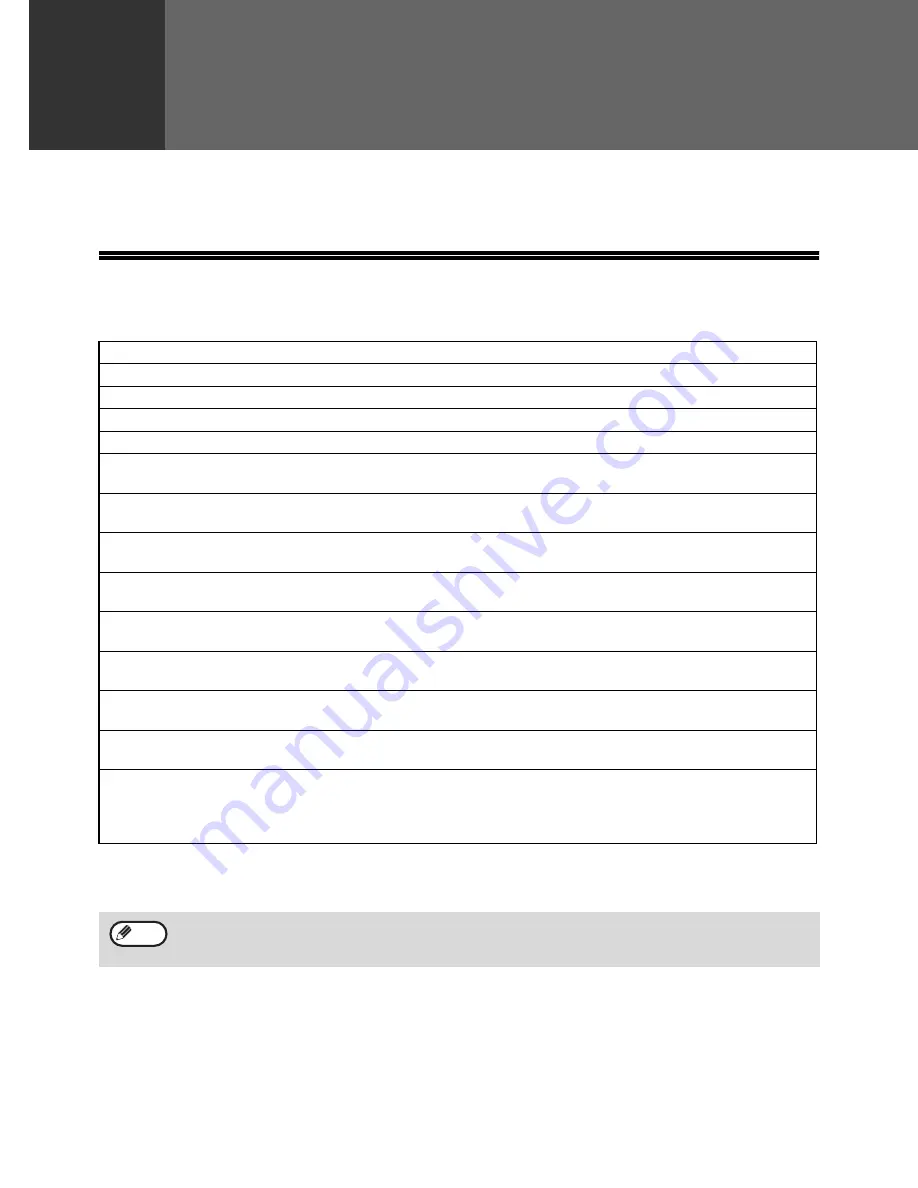 Sharp AR-M236 Copier Manual Download Page 77