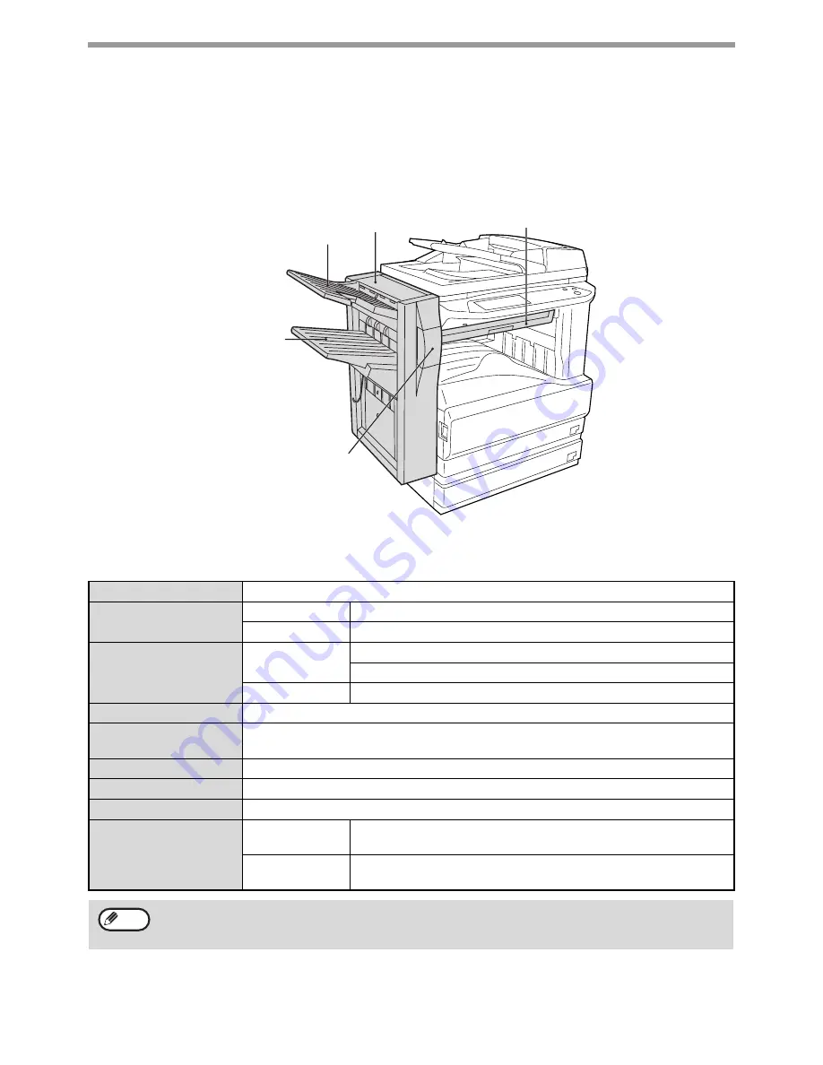 Sharp AR-M236 Copier Manual Download Page 78