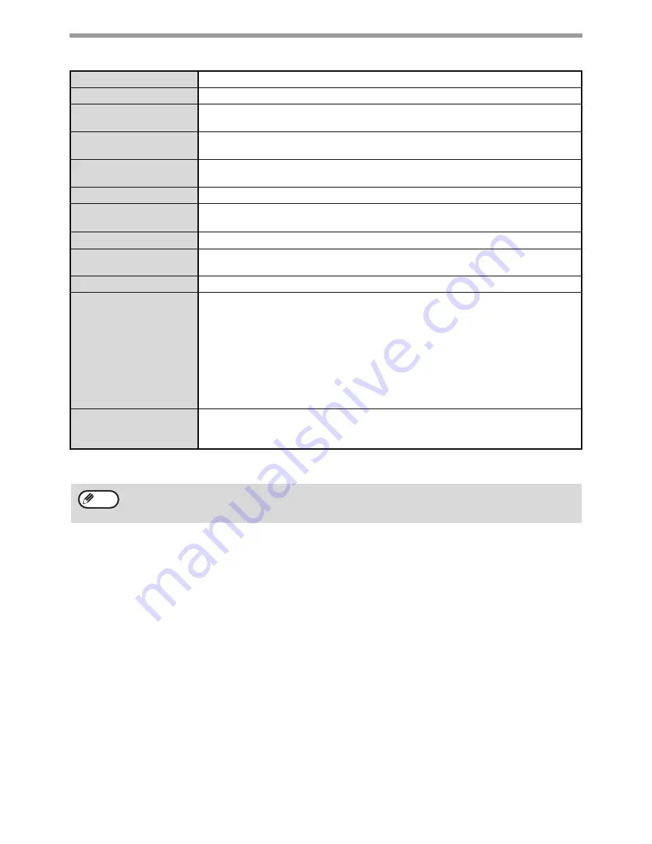 Sharp AR-M236 Copier Manual Download Page 82