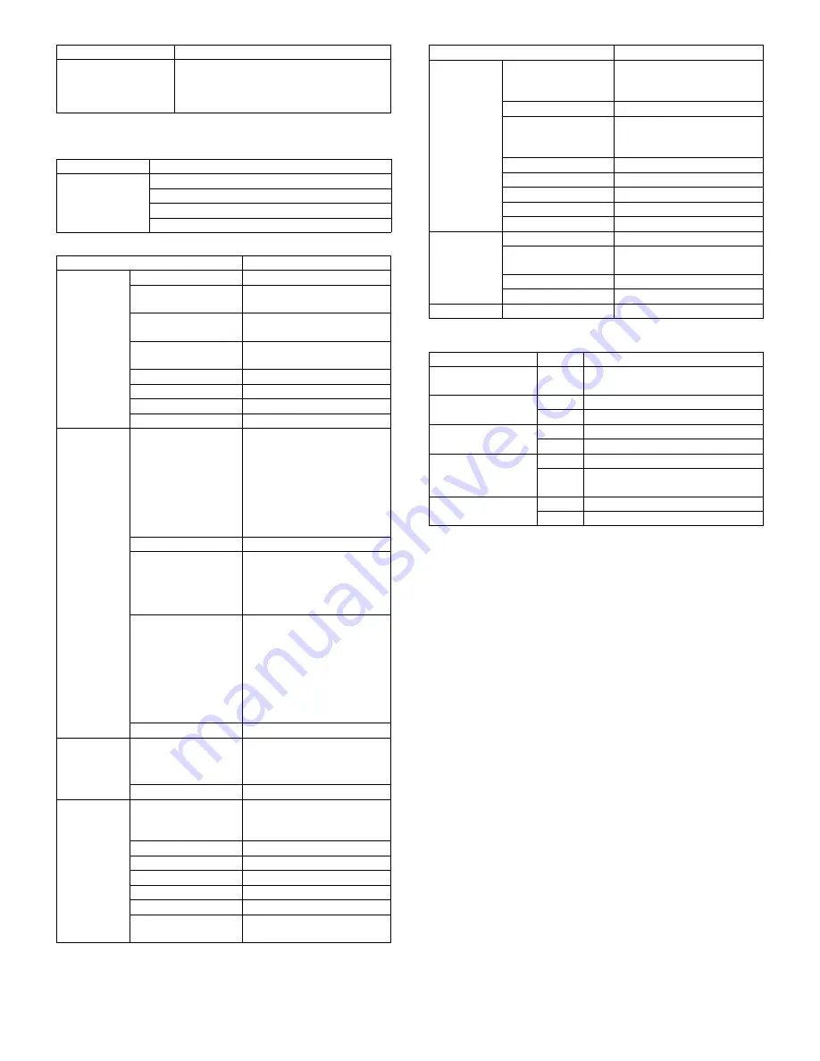 Sharp AR-M236 Service Manual Download Page 11