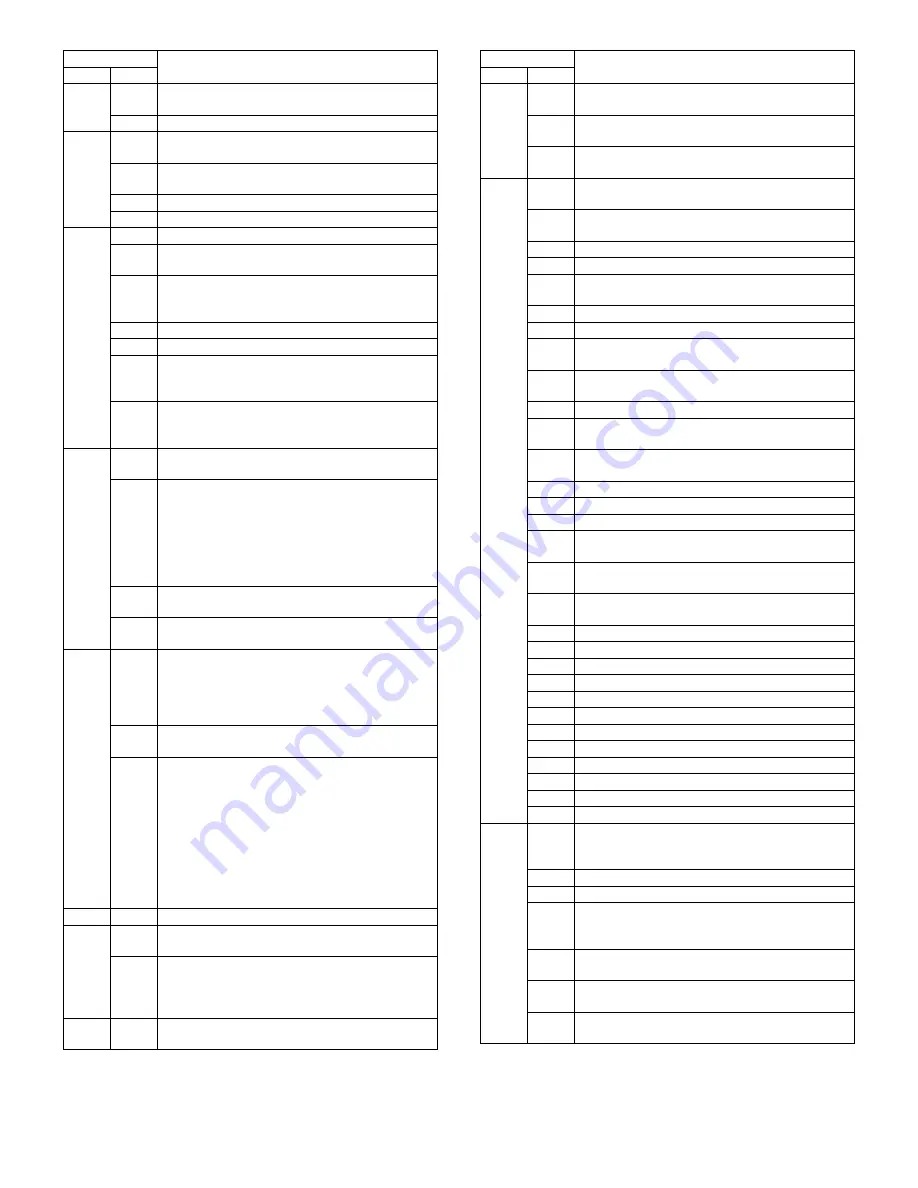 Sharp AR-M236 Service Manual Download Page 44