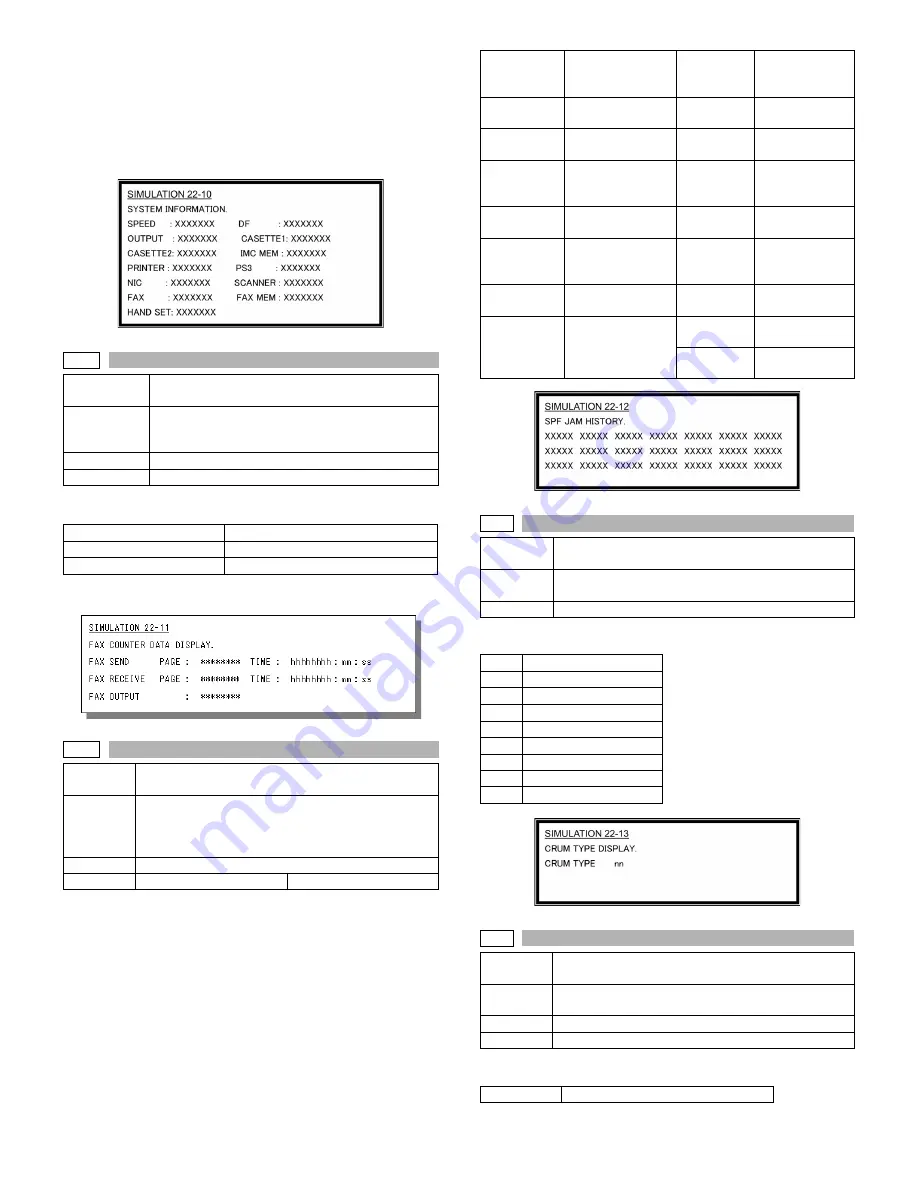 Sharp AR-M236 Service Manual Download Page 58