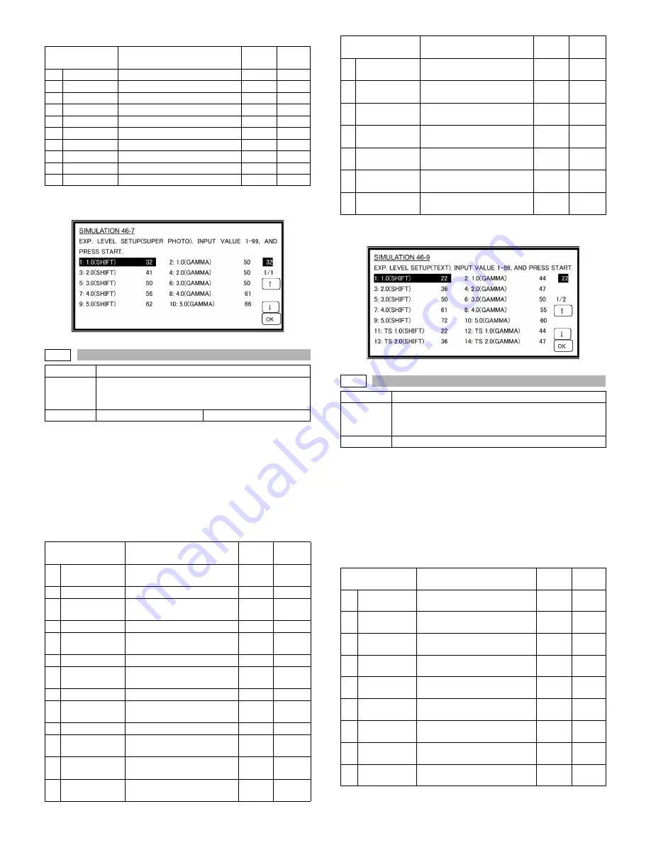 Sharp AR-M236 Service Manual Download Page 71