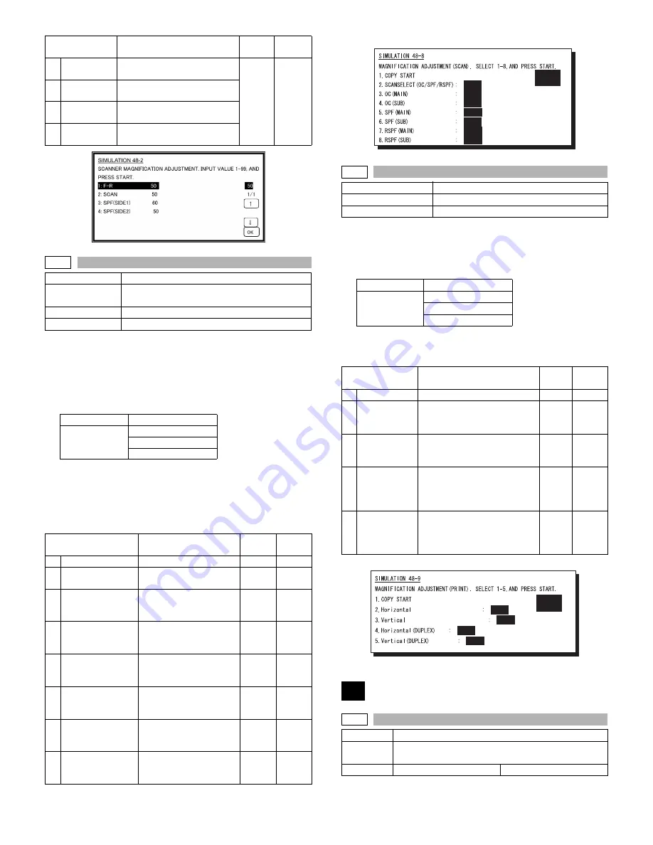 Sharp AR-M236 Service Manual Download Page 76