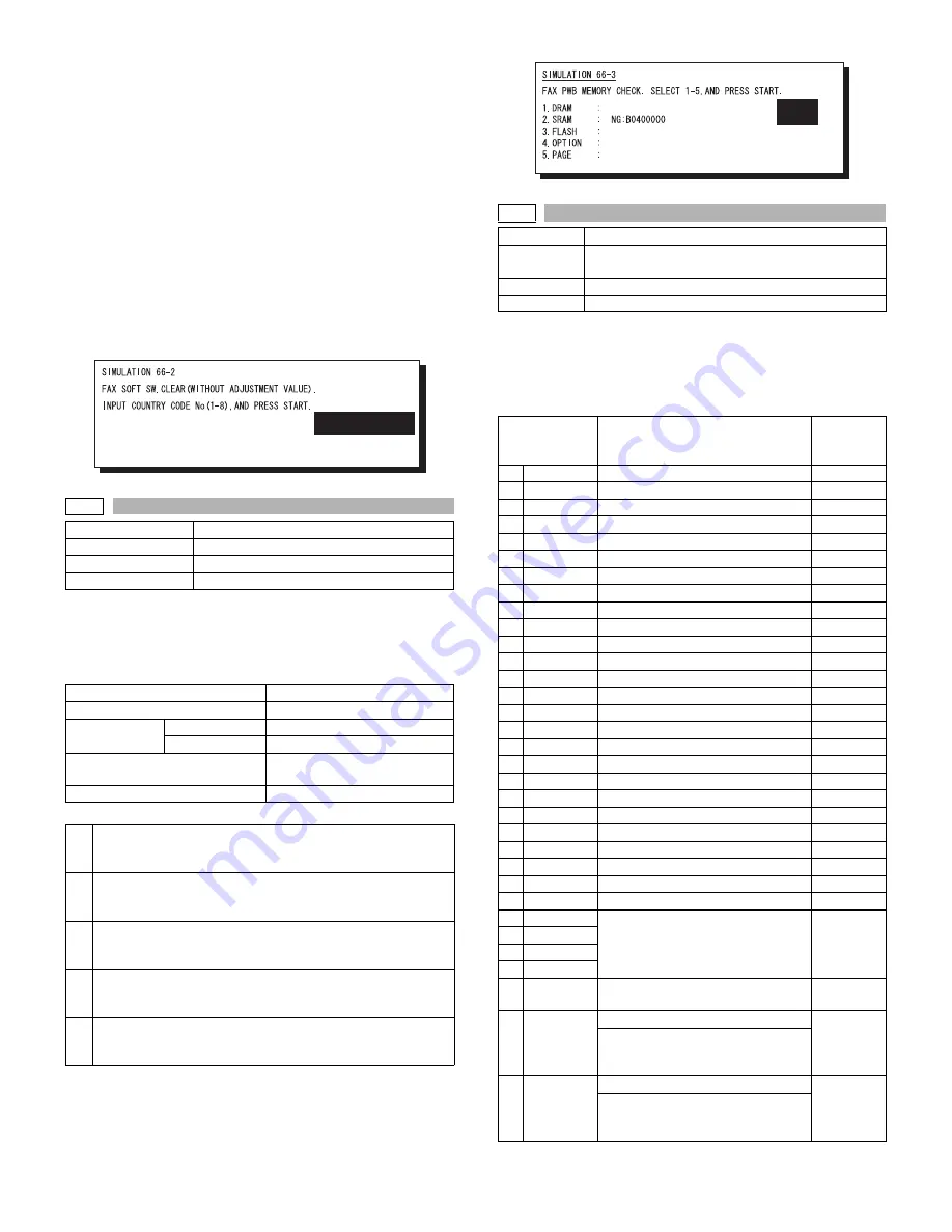 Sharp AR-M236 Service Manual Download Page 83