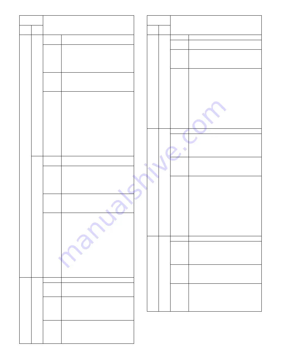 Sharp AR-M236 Service Manual Download Page 99