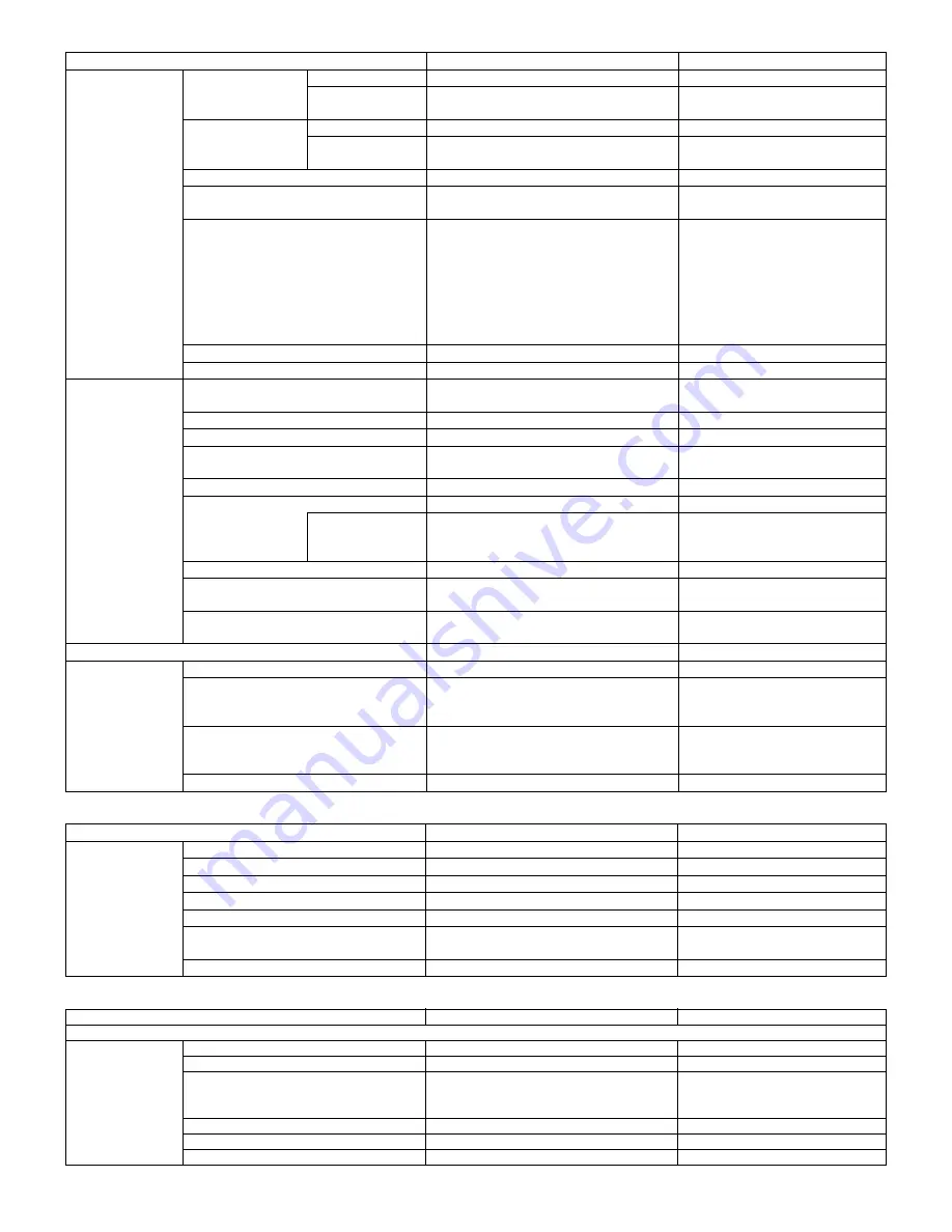 Sharp AR-M236 Service Manual Download Page 128