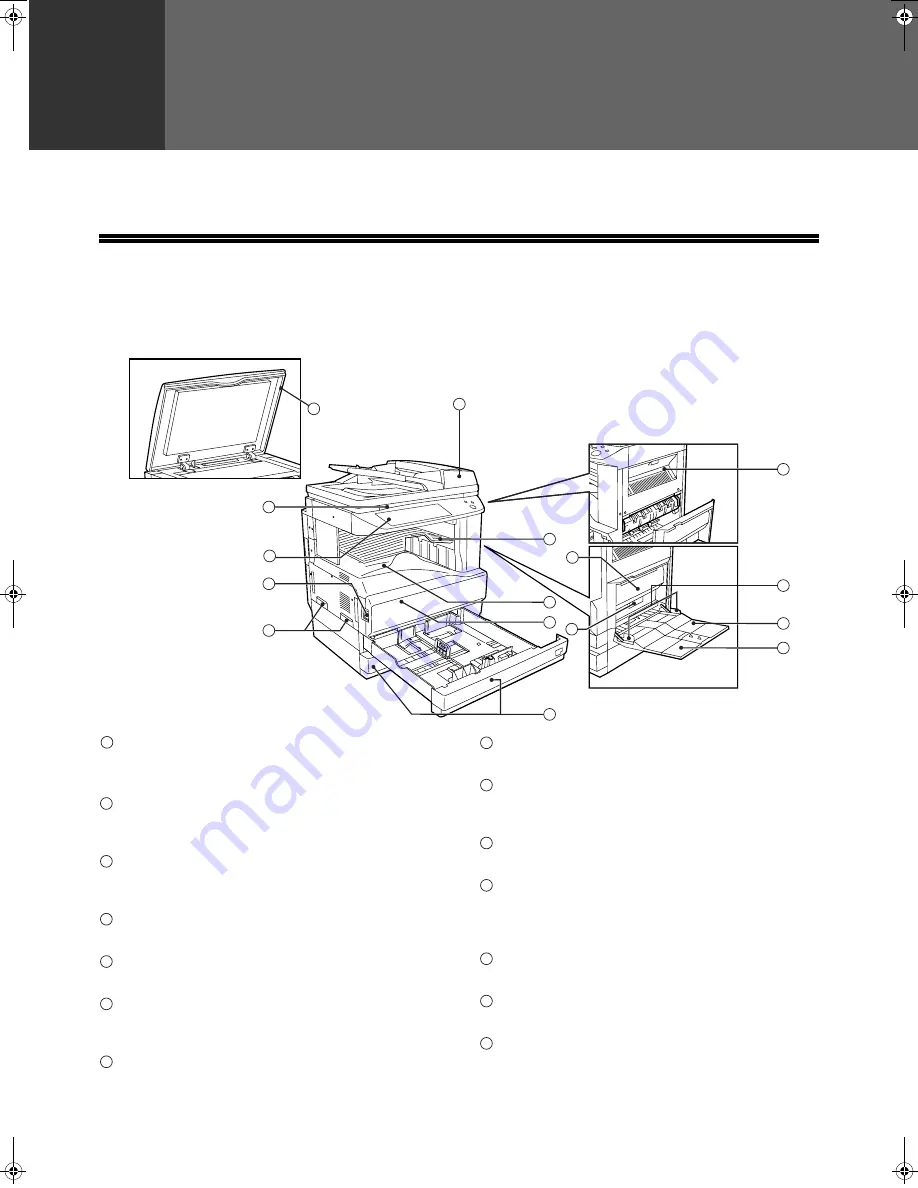 Sharp AR-M256 Operation Manual Download Page 10