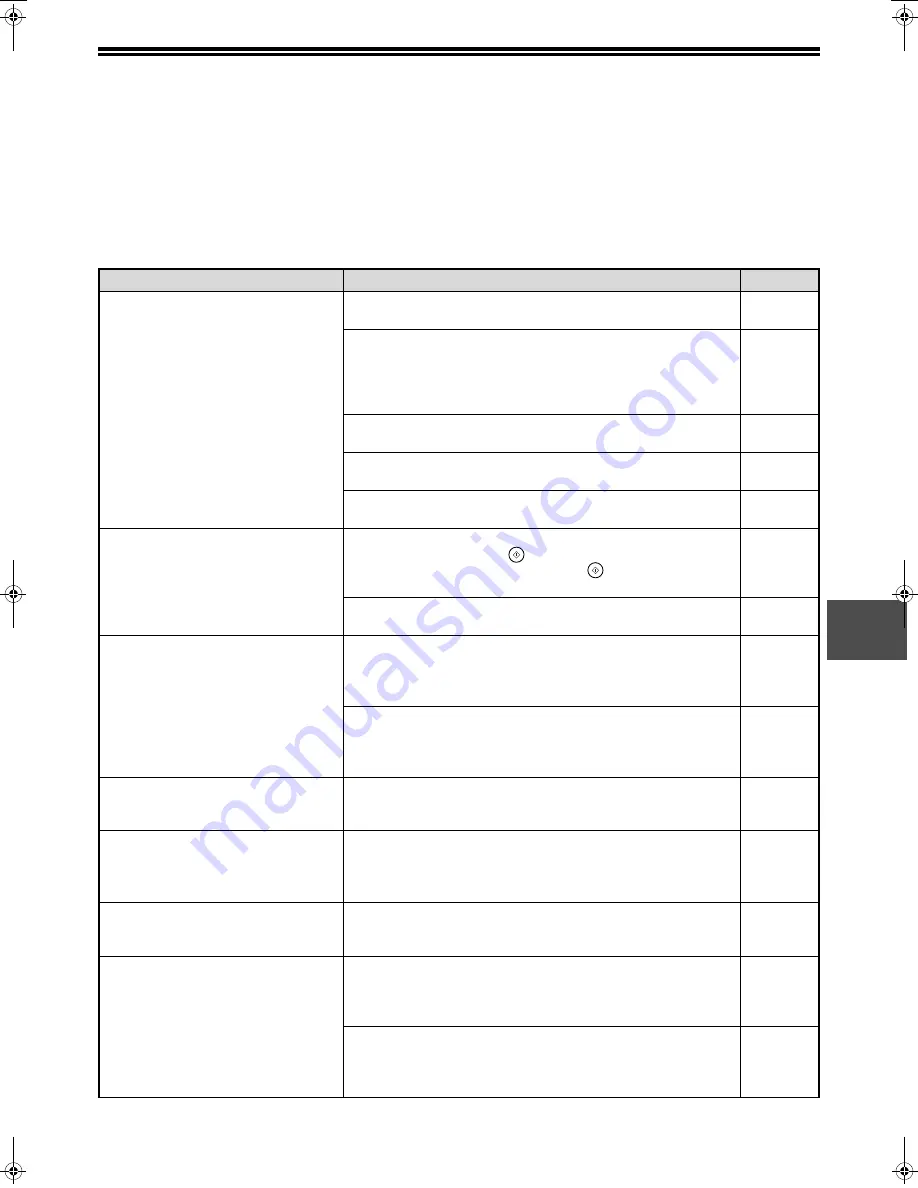 Sharp AR-M256 Operation Manual Download Page 63